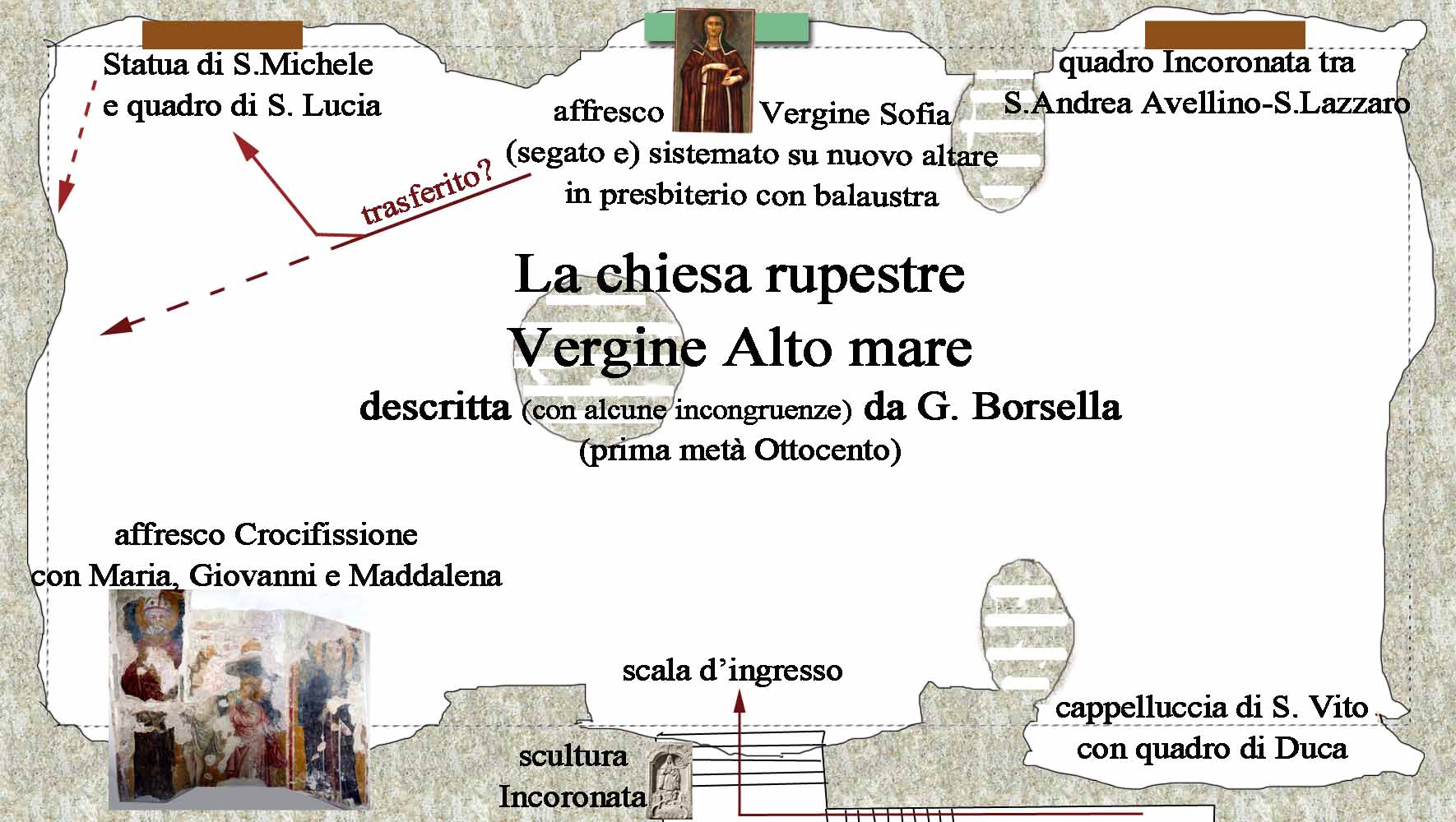 pianta schematica della cripta nella prima met dell' '800, secondo le descrizioni del Borsella